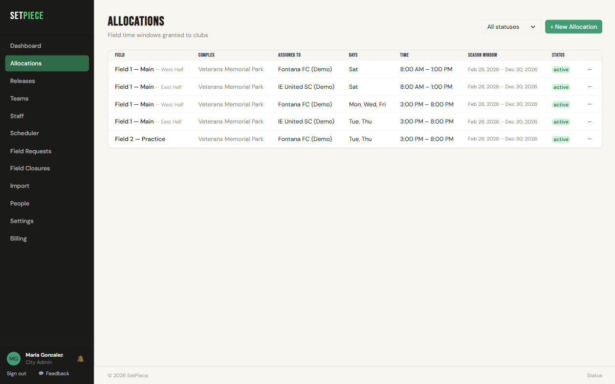 SetPiece allocations table showing city to club field grants